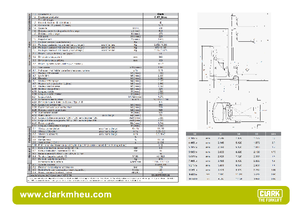 Elektrické retraky Clark CRT 20 ac