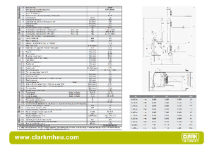 Elektrické retraky Clark CRT 20 ac