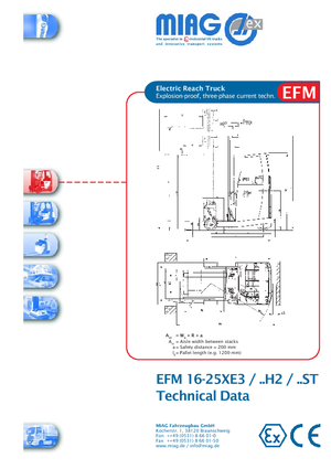Elektrické retraky s ochranou proti výbuchu Miag EFM 16 XE 3