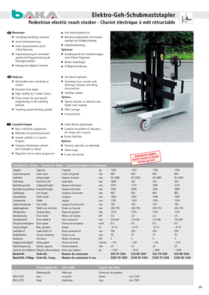 Elektrické retraky Baka EGS 89-1204