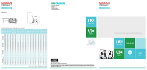 Čelní vysokozdvižné elektrické vozíky Nissan TX 3-18