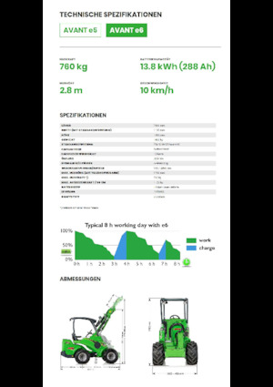Elektrické kolové nakladače Avant Tecno e6