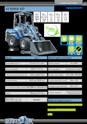 Elektrické kolové nakladače Multione EZ 7