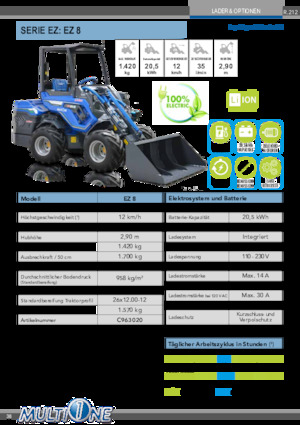 Elektrické kolové nakladače Multione EZ 8