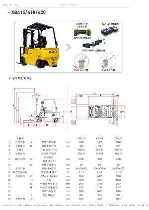 Čelní vysokozdvižné elektrické vozíky Halla-Cinox XB 415 ac