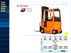 Čelní vysokozdvižné elektrické vozíky Carer Z 25 C ac