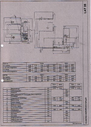 Elektrické vícecestné vozíky OMG LAT 35
