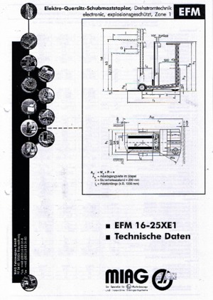 Elektrické retraky s ochranou proti výbuchu Miag EFM 16 XE 1
