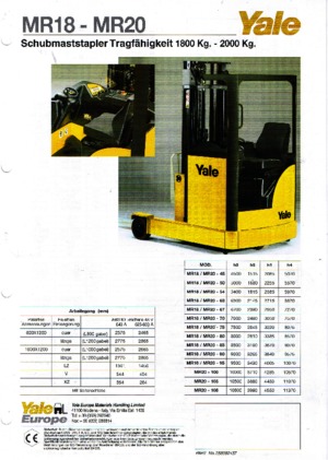 Elektrické retraky Yale MR 20