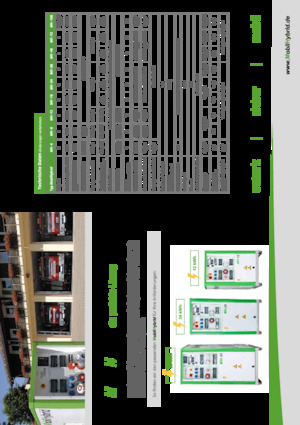 Systémy pro ukládání energie - mobilní MobilHybrid MH-36  