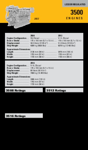Motory Caterpillar 3508