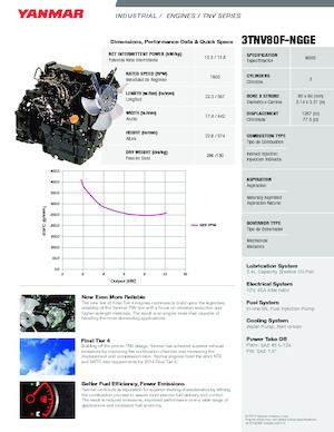 Motory Yanmar 3TNV80F-NGGE