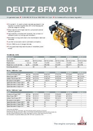 Motory Deutz BF 4 M 2011 C