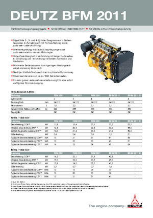 Motory Deutz BF 4 M 2011 Telco