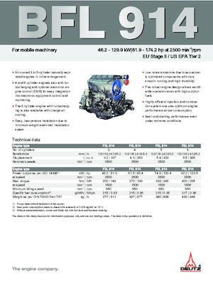Motory Deutz BF 6 L 914 C