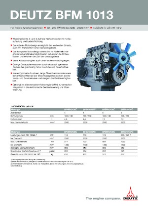 Motory Deutz BF 6 M 1013 FC