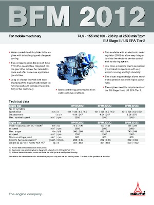 Motory Deutz BF 6 M 2012 C