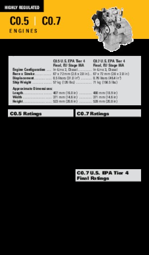 Motory Caterpillar C0.5