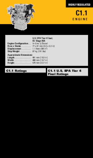 Motory Caterpillar C1.1