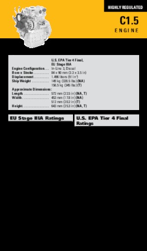 Motory Caterpillar C1.5