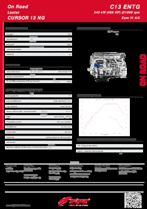 Motory FPT Industrial Cursor13 ENTG