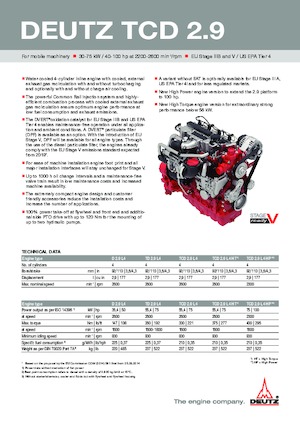 Motory Deutz D 2.9 L4