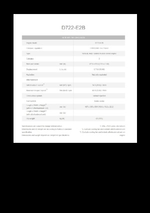 Motory Kubota D722-E2B