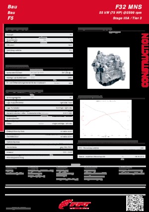 Motory FPT Industrial F32 MNS (55 kW)