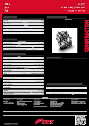 Motory FPT Industrial F36 