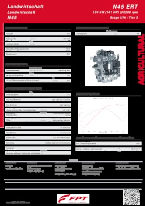 Motory FPT Industrial N45 ERT