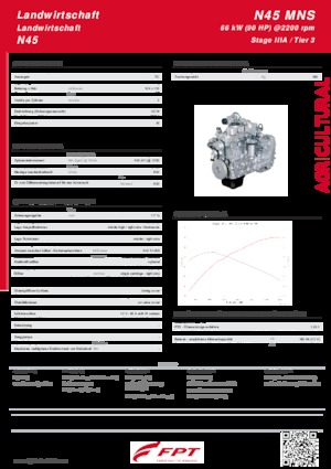 Motory FPT Industrial N45 MNS 