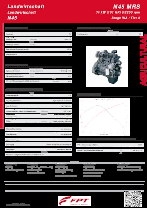 Motory FPT Industrial N45 MRS