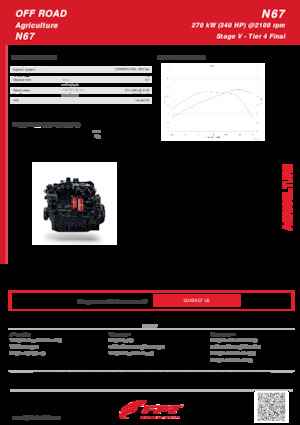 Motory FPT Industrial N67 (270 kW)