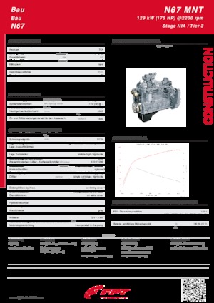 Motory FPT Industrial N67 MNT