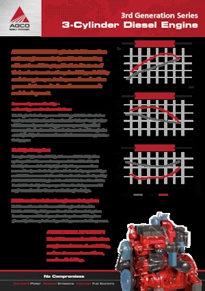Motory AGCO Power Sisu Power 33