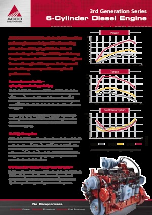 Motory AGCO Power Sisu Power 66