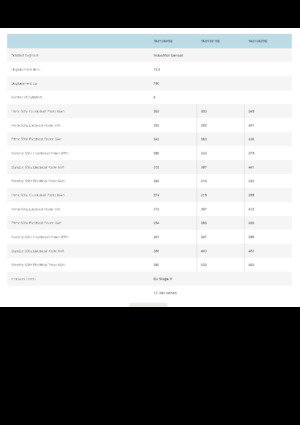 Motory Volvo Penta TAD1381GE