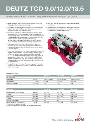 Motory Deutz TCD 12.0 L6