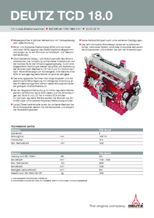 Motory Deutz TCD 18.0 L6