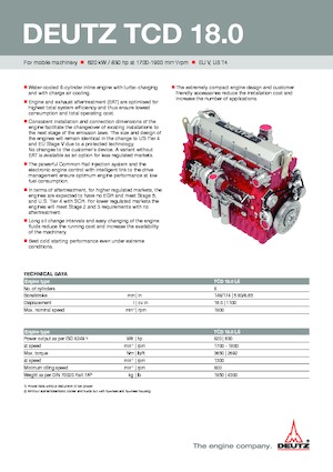 Motory Deutz TCD 18.0 L6