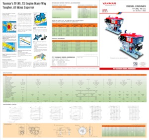Motory Yanmar TF300H