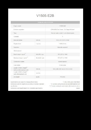 Motory Kubota V1505-E2B