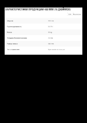 Lžíce pro rypadla Caterpillar 400 MM