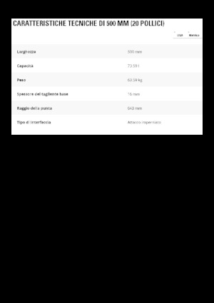 Lžíce pro rypadla Caterpillar 500 MM