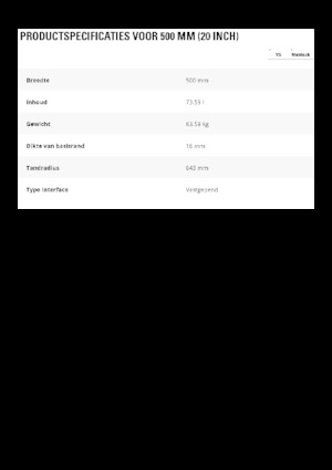 Lžíce pro rypadla Caterpillar 500 MM