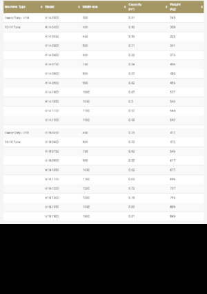 Lžíce pro rypadla Geith R18-1400