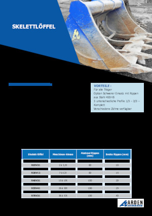 Lžíce pro rypadla Arden R30V31S