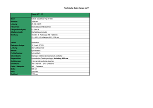 Rypadla pro použití na hřbitově Hansa APZ 131