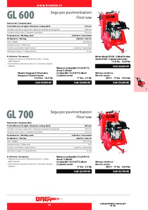 Řezačky spár Breaker GL 700-09