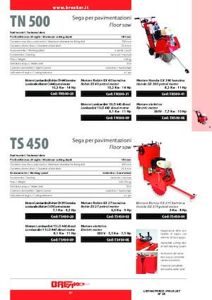 Řezačky spár Breaker TS 450-0 E